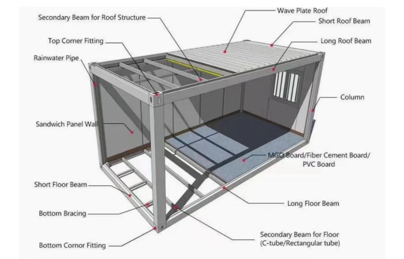 40 stop vysoce luxusní přizpůsobený 40 stop pevný kontejnerový dům Dvouvrstvý dům Velký prostor 40 stop vysoce luxusní přizpůsobený 40 stop pevný kontejnerový dům Dvouvrstvý dům Velký prostor